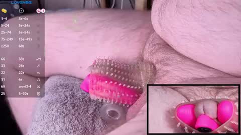 Snapshot of controlmytoys chatting on July 2, 2026, 6:25 pm Control online show from July 2, 2026, 6:25 pm