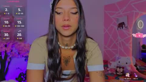 Snapshot of coral_larsson chatting on January 11, 2026, 9:20 pm coral_larsson online show from January 11, 2026, 9:20 pm