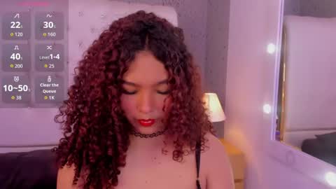  Red  online show from April 28, 2026, 10:48 pm