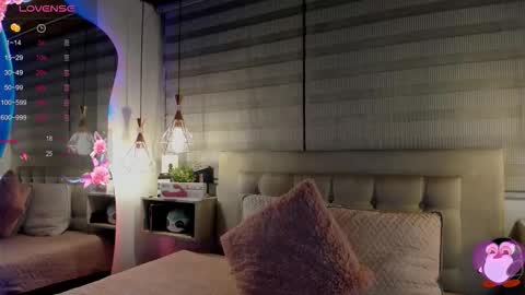 Cristal online show from January 18, 2026, 4:05 am