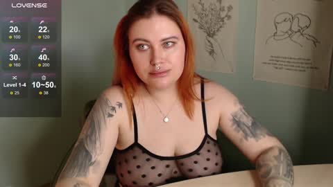 Snapshot of cuddlieschris chatting on February 6, 2025, 8:29 am Chris online show from February 6, 2025, 8:29 am