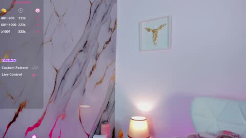 Snapshot of cute_dani1 chatting on January 31, 2025, 1:01 am online show from January 31, 2025, 1:01 am