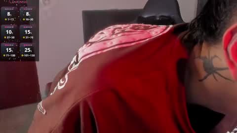 Snapshot of cute_diego_ chatting on July 16, 2026, 11:11 pm Diego online show from July 16, 2026, 11:11 pm