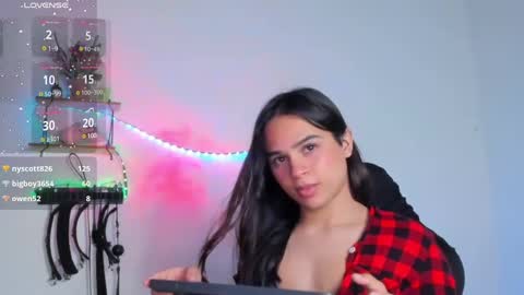 Snapshot of cute_horny12 chatting on March 6, 2025, 8:30 am Cute horny1 online show from March 6, 2025, 8:30 am