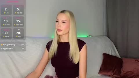 cutiefull_lion online show from May 21, 2026, 5:36 am