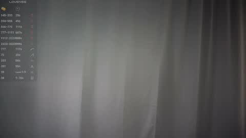 Snapshot of cyndyvalerio chatting on July 16, 2026, 7:14 am Call me Stacy if you want 3 online show from July 16, 2026, 7:14 am