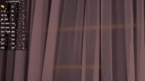 Ivy online show from January 14, 2026, 4:07 am