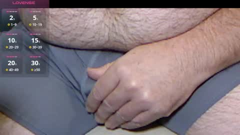 Snapshot of dadbodsensei chatting on January 19, 2026, 2:04 am DadbodSensei online show from January 19, 2026, 2:04 am