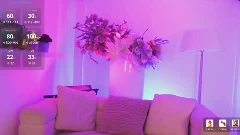 Snapshot of dailyn__1 chatting on February 9, 2026, 8:02 pm Dailyn online show from February 9, 2026, 8:02 pm