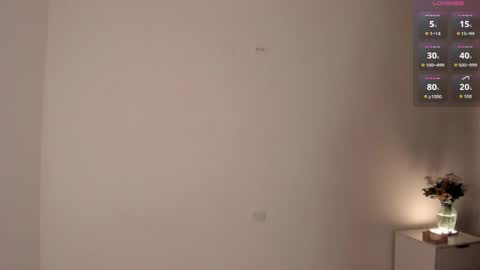 Dani online show from April 28, 2026, 2:38 am