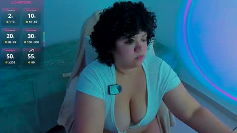 Kary-- independent model Schedule 0530am-1000am colombian time online show from April 26, 2026, 3:15 am