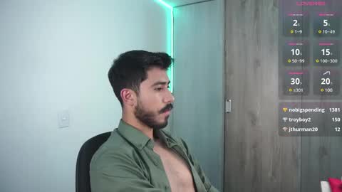 damon_frost online show from December 19, 2024, 11:03 pm