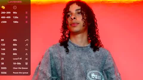 Danny online show from January 12, 2026, 1:11 am