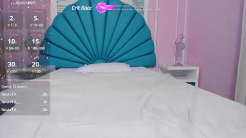 Snapshot of daphne_fox_ chatting on January 31, 2025, 8:22 am Daphne online show from January 31, 2025, 8:22 am