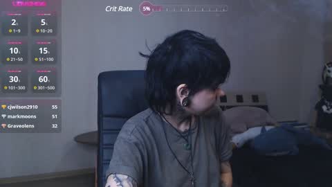 Anessa  online show from January 31, 2025, 1:01 am