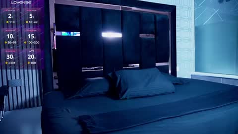 Sr. Eros online show from May 3, 2026, 3:45 am