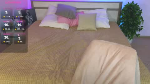 Lola online show from January 12, 2025, 12:55 pm