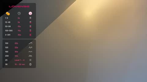 dayqueen1 online show from January 7, 2025, 9:29 am