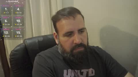 Snapshot of dicristalino chatting on October 18, 2025, 10:54 pm Cristian Dipolino online show from October 18, 2025, 10:54 pm