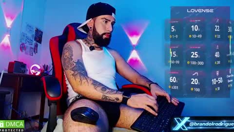  Dylan  online show from May 2, 2026, 11:10 pm