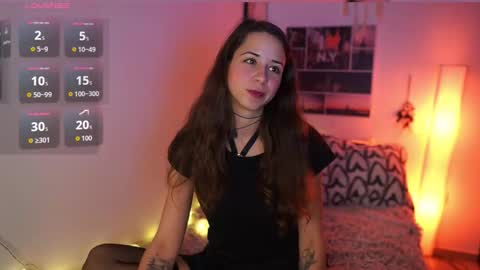 Snapshot of dina_caguimbal chatting on February 27, 2026, 11:21 am Dina online show from February 27, 2026, 11:21 am