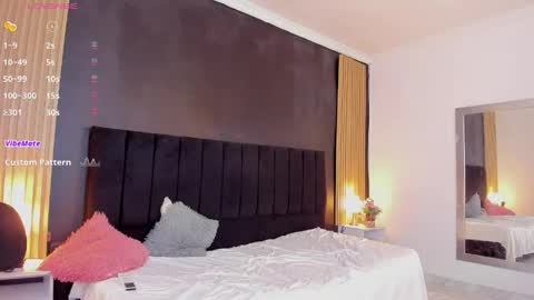 Soffie - Valentina - Yuya  Astro online show from April 30, 2026, 11:31 pm