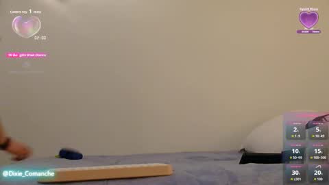 Snapshot of dixie_comanche chatting on November 27, 2025, 4:03 am dixie_comanche online show from November 27, 2025, 4:03 am