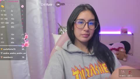 veronica  Independent model online show from March 1, 2025, 3:21 am