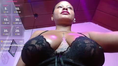  D O M I N K  online show from February 5, 2026, 11:20 pm