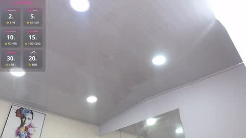 Snapshot of dorettaacreman chatting on May 25, 2026, 12:33 pm Anny online show from May 25, 2026, 12:33 pm