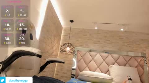 Snapshot of dorothy_vegga chatting on September 29, 2025, 5:23 am DOROTHY online show from September 29, 2025, 5:23 am