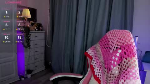 Snapshot of dreamaise chatting on December 13, 2025, 7:53 pm Mary pvt open use pink and blue app lovense online show from December 13, 2025, 7:53 pm