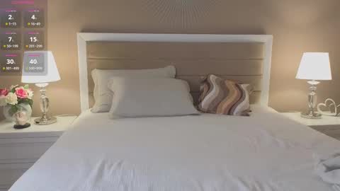 Snapshot of dreamsweetgirl chatting on March 3, 2025, 9:26 pm Celine online show from March 3, 2025, 9:26 pm