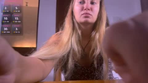 Snapshot of drug_feet chatting on April 16, 2026, 2:45 am Mistress Lola Slavic witch online show from April 16, 2026, 2:45 am