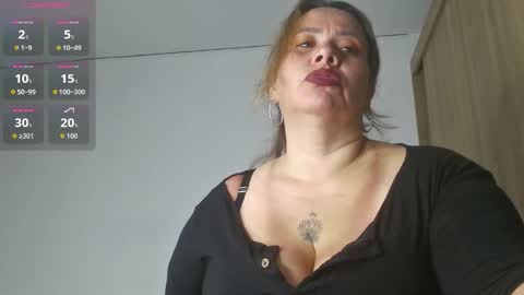 Im Dulce online show from March 20, 2026, 10:58 pm