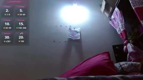 dulce online show from September 22, 2025, 12:51 pm