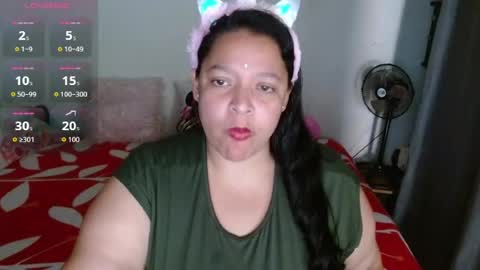 Snapshot of dulce_mmaria chatting on May 7, 2026, 8:14 pm dulce online show from May 7, 2026, 8:14 pm