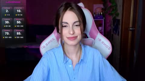 Snapshot of edelinemaher chatting on February 27, 2026, 2:50 pm Edeline online show from February 27, 2026, 2:50 pm