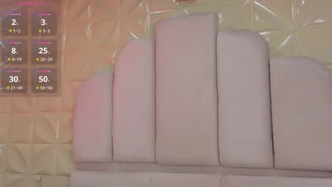 Snapshot of eileenestrada chatting on December 16, 2024, 1:54 pm Eileen from your heart online show from December 16, 2024, 1:54 pm