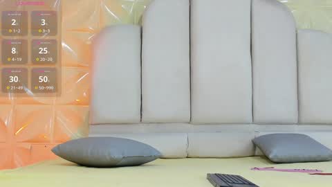 Snapshot of eileenestrada chatting on February 3, 2025, 1:19 pm Eileen from your heart online show from February 3, 2025, 1:19 pm