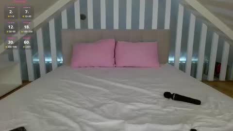 Snapshot of ekstasismouth chatting on September 27, 2025, 3:17 pm Ekstasis online show from September 27, 2025, 3:17 pm