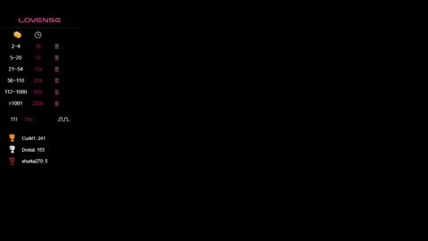 Eliss  online show from March 8, 2026, 11:58 am