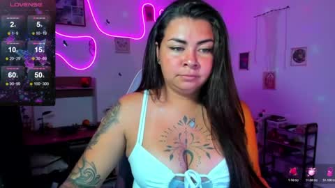 Snapshot of elizabeth_martinez98 chatting on June 16, 2026, 1:36 pm Elizabeth Martinez online show from June 16, 2026, 1:36 pm