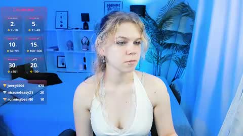 Snapshot of elizabethvane chatting on July 5, 2026, 7:21 pm Elizabeth online show from July 5, 2026, 7:21 pm