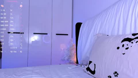 Snapshot of ellamilano chatting on January 11, 2025, 11:56 am Ella online show from January 11, 2025, 11:56 am