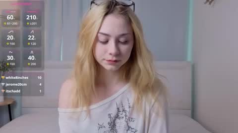 Snapshot of ellie_hollow chatting on December 14, 2025, 8:30 am Ellie online show from December 14, 2025, 8:30 am