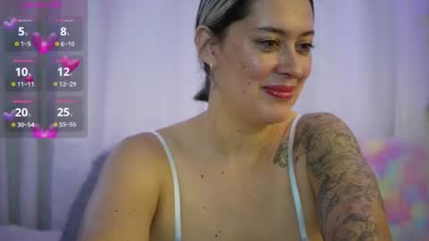 Snapshot of ellie_ramos chatting on June 18, 2026, 2:21 pm Ellie Ramos online show from June 18, 2026, 2:21 pm