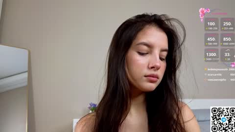 Snapshot of elswythbareford chatting on February 3, 2025, 5:14 pm Elizabeth online show from February 3, 2025, 5:14 pm