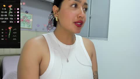 Snapshot of ema_saenz chatting on February 6, 2025, 10:21 pm Ema online show from February 6, 2025, 10:21 pm