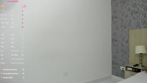 Snapshot of emili_lenus chatting on January 4, 2025, 2:46 pm Emili Lenus online show from January 4, 2025, 2:46 pm